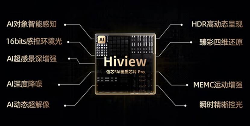 2024最強(qiáng)機(jī)皇花落誰家？海信電視U8N Pro憑巔峰畫質(zhì)斬獲無數(shù)殊榮